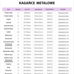 Kaganiec metalowy Dog - czarny 10