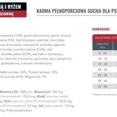 CZTERY ŁAPY MASTER karma dla psów 10kg wołowina, wieprzowina, bez zbóż