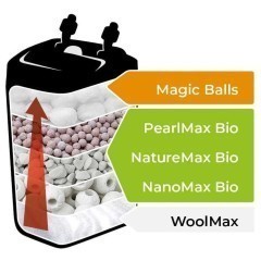 Aquael Naturemax BIO 1L - Wkład biologiczny